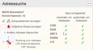 Vodafone Richtungsanzeige